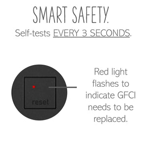 Legrand - AGFTR2202G4 - Tamper-Resistant 20A Duplex Self-Test GFCI Receptacles - adorne - Graphite