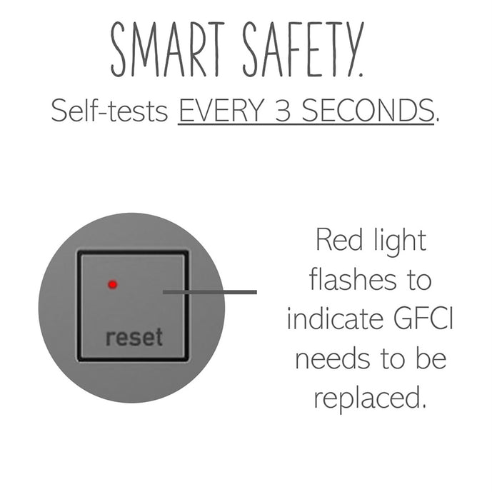 Legrand - AGFTR2202M4 - Tamper-Resistant 20A Duplex Self-Test GFCI Receptacles - adorne - Magnesium
