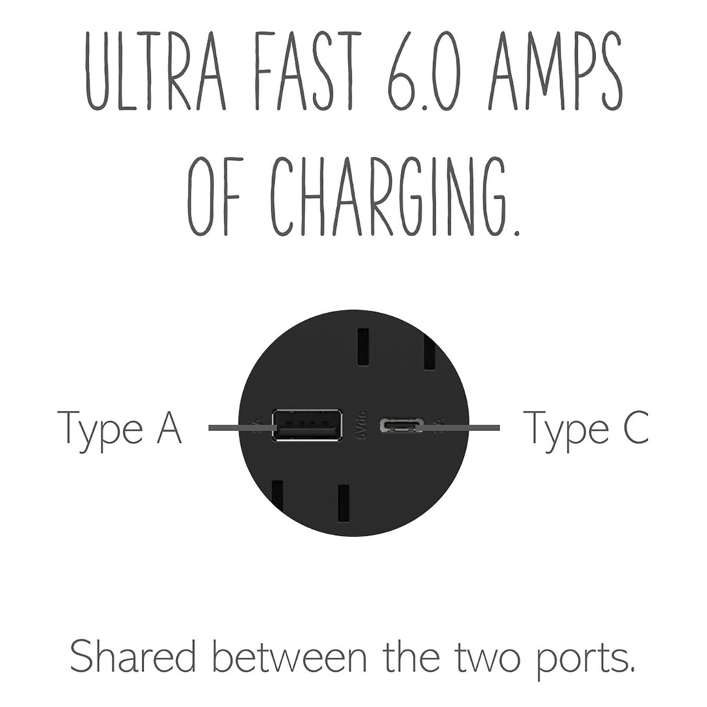 Legrand - ARTRUSB156ACG4 - 15A Tamper-Resistant Ultra-Fast USB Type-A/C Outlet - adorne - Graphite