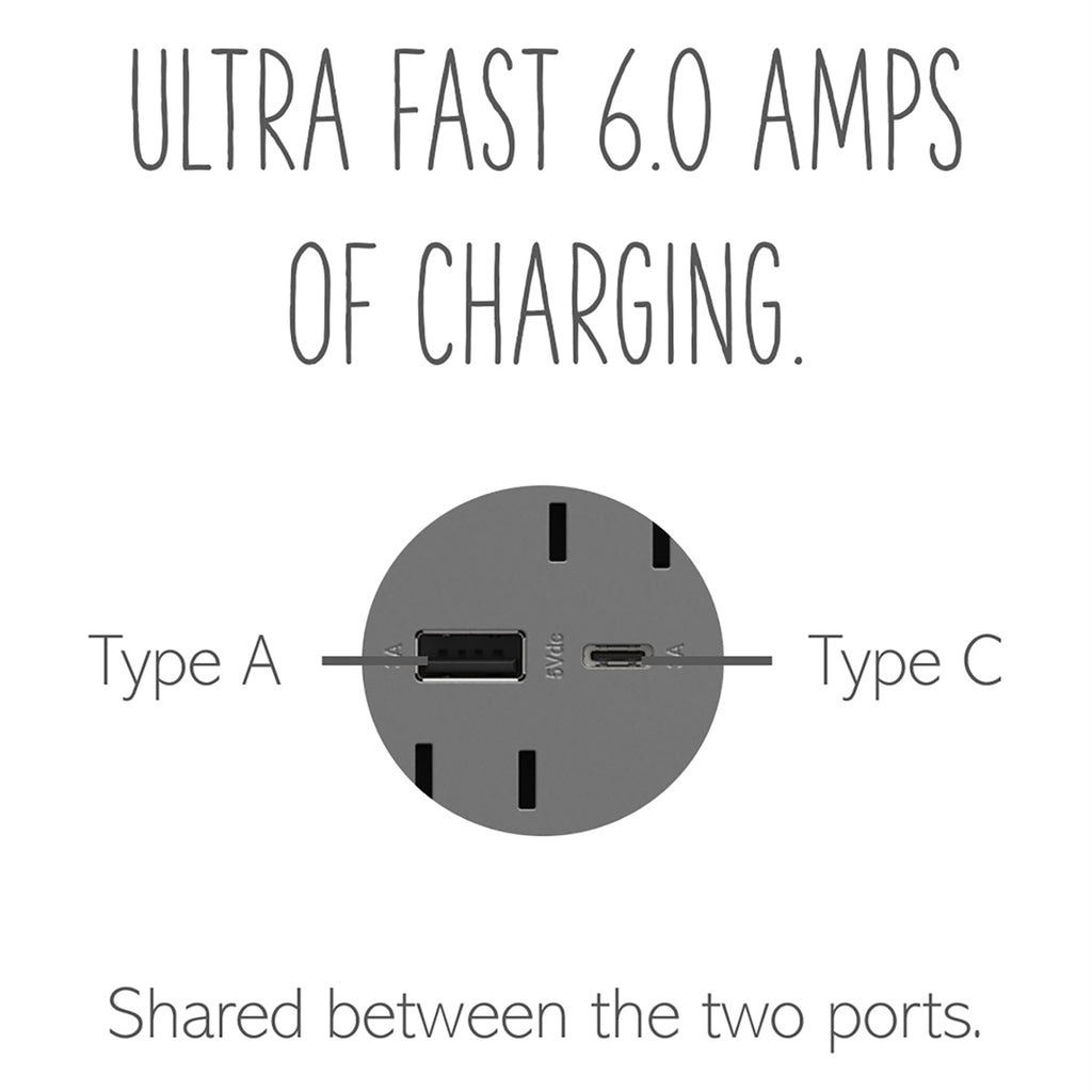 Legrand - ARTRUSB156ACM4 - 15A Tamper-Resistant Ultra-Fast USB Type-A/C Outlet - adorne - Magnesium