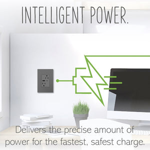 Legrand - ARTRUSB156ACM4 - 15A Tamper-Resistant Ultra-Fast USB Type-A/C Outlet - adorne - Magnesium