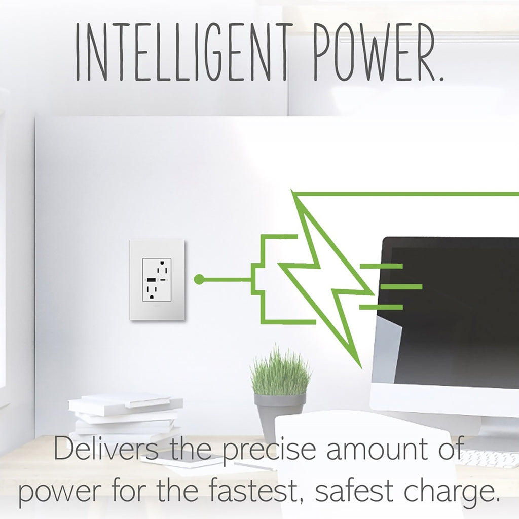 Legrand - ARTRUSB156ACW4 - 15A Tamper-Resistant Ultra-Fast USB Type-A/C Outlet - adorne - White