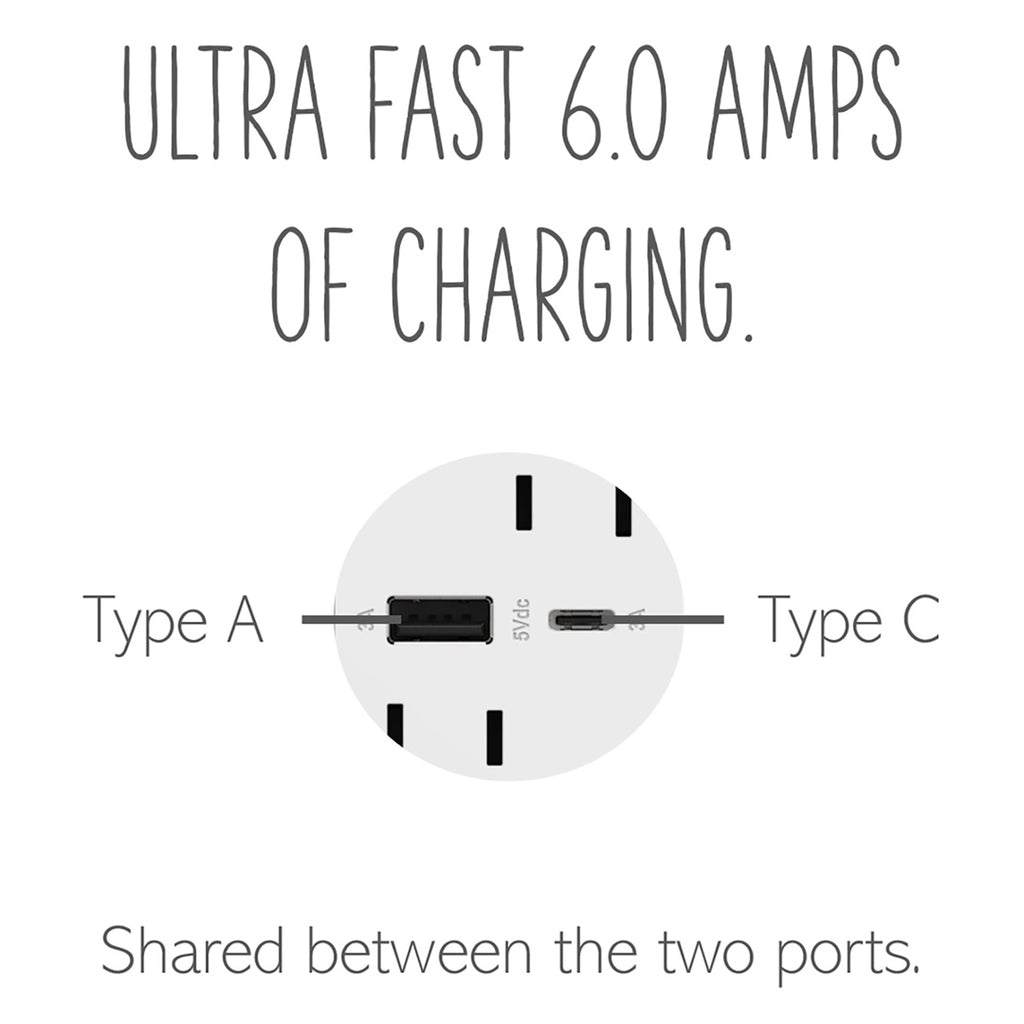 Legrand - ARTRUSB156ACW4 - 15A Tamper-Resistant Ultra-Fast USB Type-A/C Outlet - adorne - White