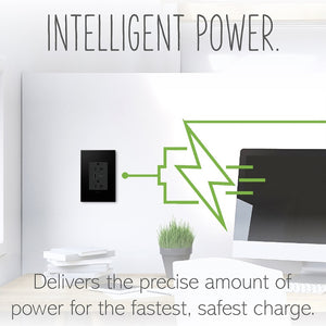 Legrand - ARTRUSB206ACG4 - 20A Tamper-Resistant Ultra-Fast USB Type-A/C Outlet - adorne - Graphite