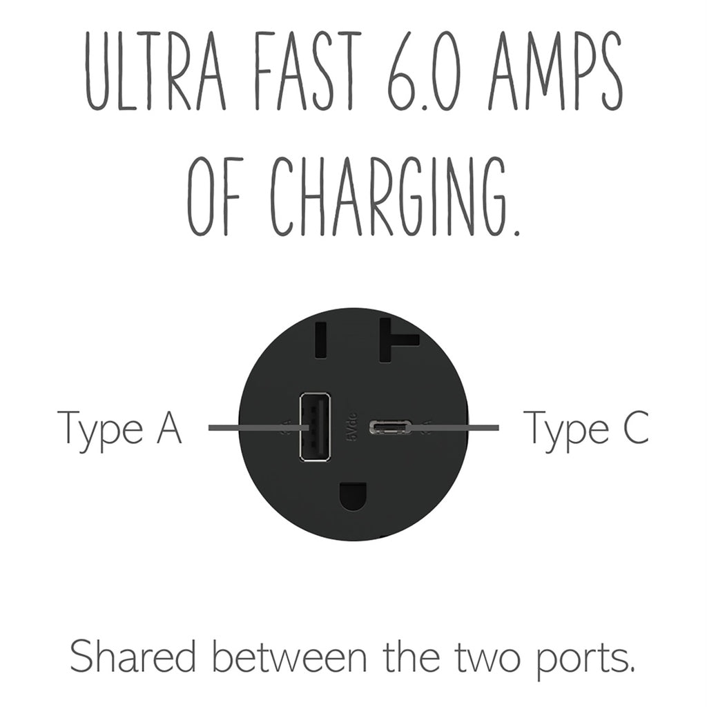 Legrand - ARTRUSB206ACG4 - 20A Tamper-Resistant Ultra-Fast USB Type-A/C Outlet - adorne - Graphite