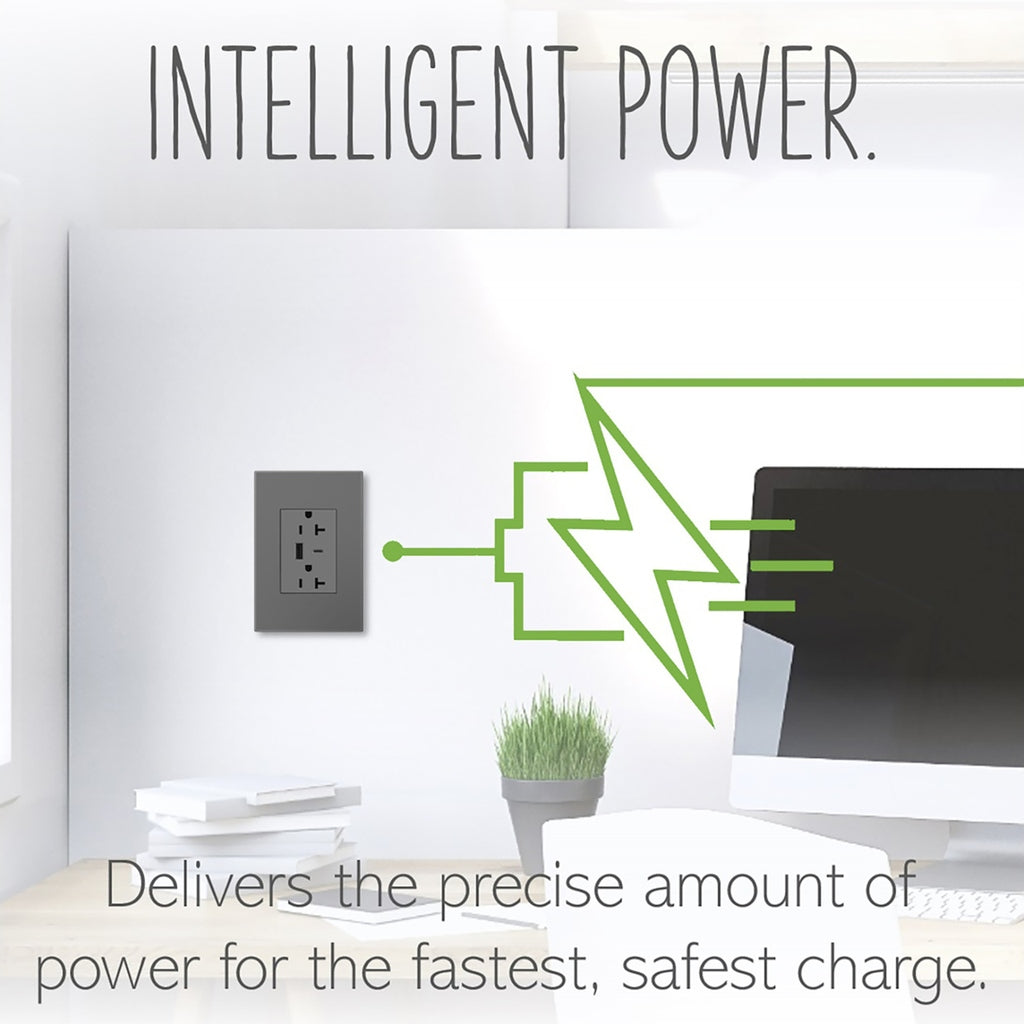 Legrand - ARTRUSB206ACM4 - 20A Tamper-Resistant Ultra-Fast USB Type-A/C Outlet - adorne - Magnesium