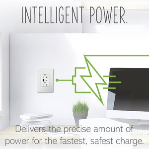 Legrand - ARTRUSB206ACW4 - 20A Tamper-Resistant Ultra-Fast USB Type-A/C Outlet - adorne - White