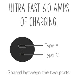 Legrand - ARUSB2AC6G4 - Ultra-Fast USB Type-A/C Outlet Module - adorne - Graphite