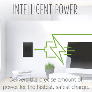 Legrand - ARUSB2AC6G4 - Ultra-Fast USB Type-A/C Outlet Module - adorne - Graphite