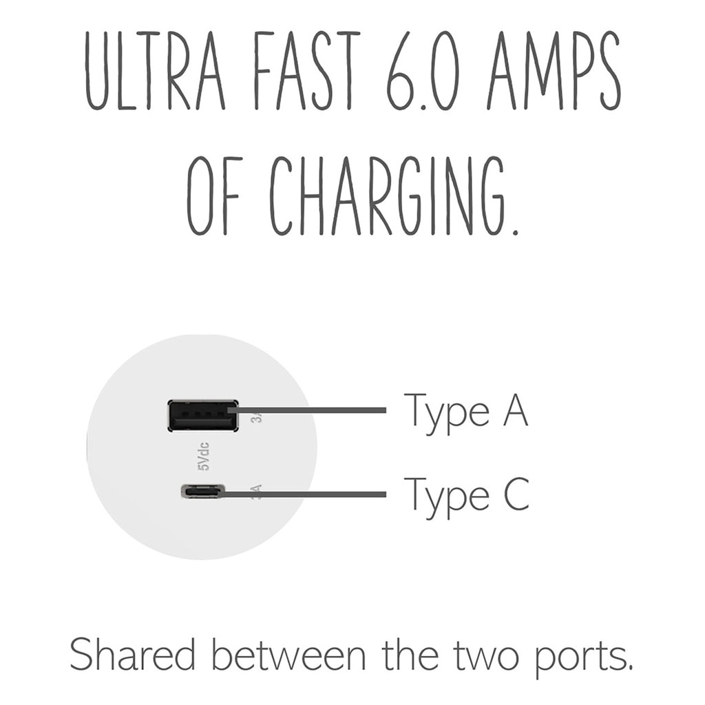 Legrand - ARUSB2AC6W4 - Ultra-Fast USB Type-A/C Outlet Module - adorne - White
