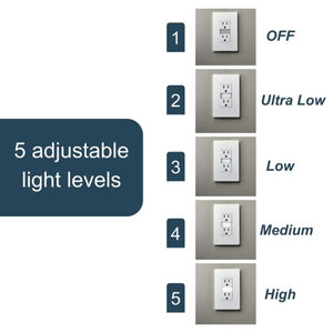 Legrand - NTL885TRNICC6 - 15A Tamper-Resistant Outlet with Night Light - radiant - Nickel