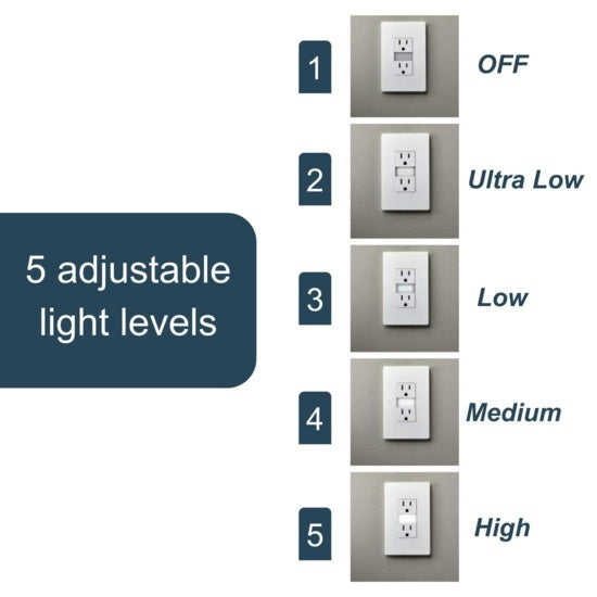 Legrand - NTL885TRNICC6 - 15A Tamper-Resistant Outlet with Night Light - radiant - Nickel