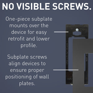 Legrand - RWP26GCC6 - One-Gang Screwless Wall Plate - radiant - Graphite