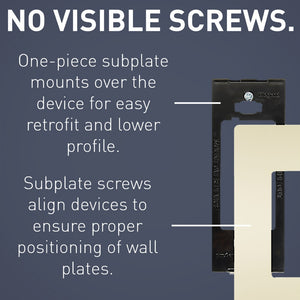 Legrand - RWP26LA - One-Gang Screwless Wall Plate - radiant - Light Almond