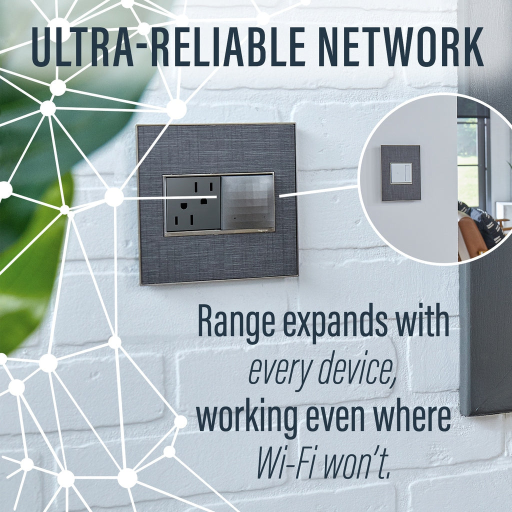 Legrand - WNAH2W1 - Smart Surface-Mount Gateway with Netatmo - adorne - White