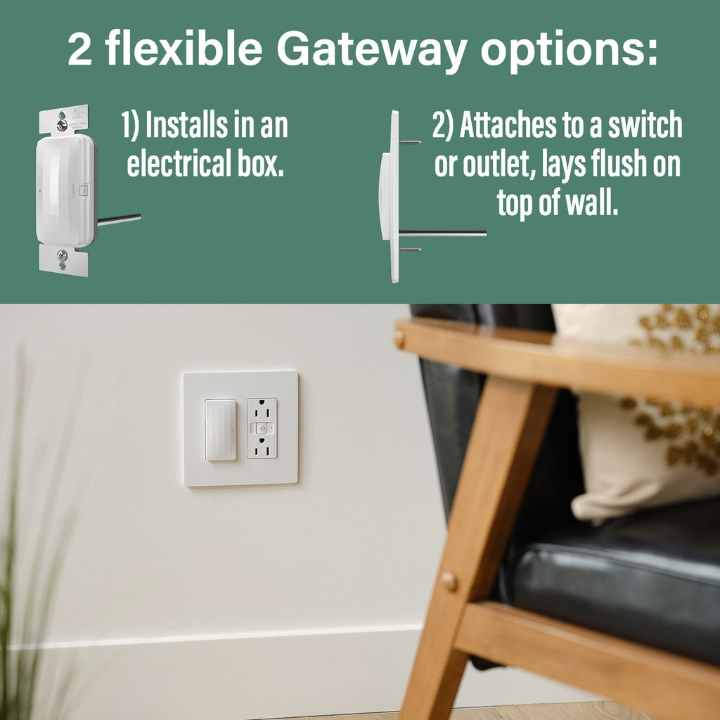 Legrand - WNRH2NI - Smart Gateway Surface Mount with Netatmo - radiant - Nickel
