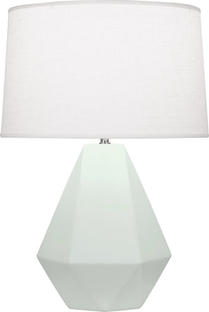 Robert Abbey - MCL97 - One Light Table Lamp - Delta - Matte Celadon Glazed Ceramic w/Polished Nickel