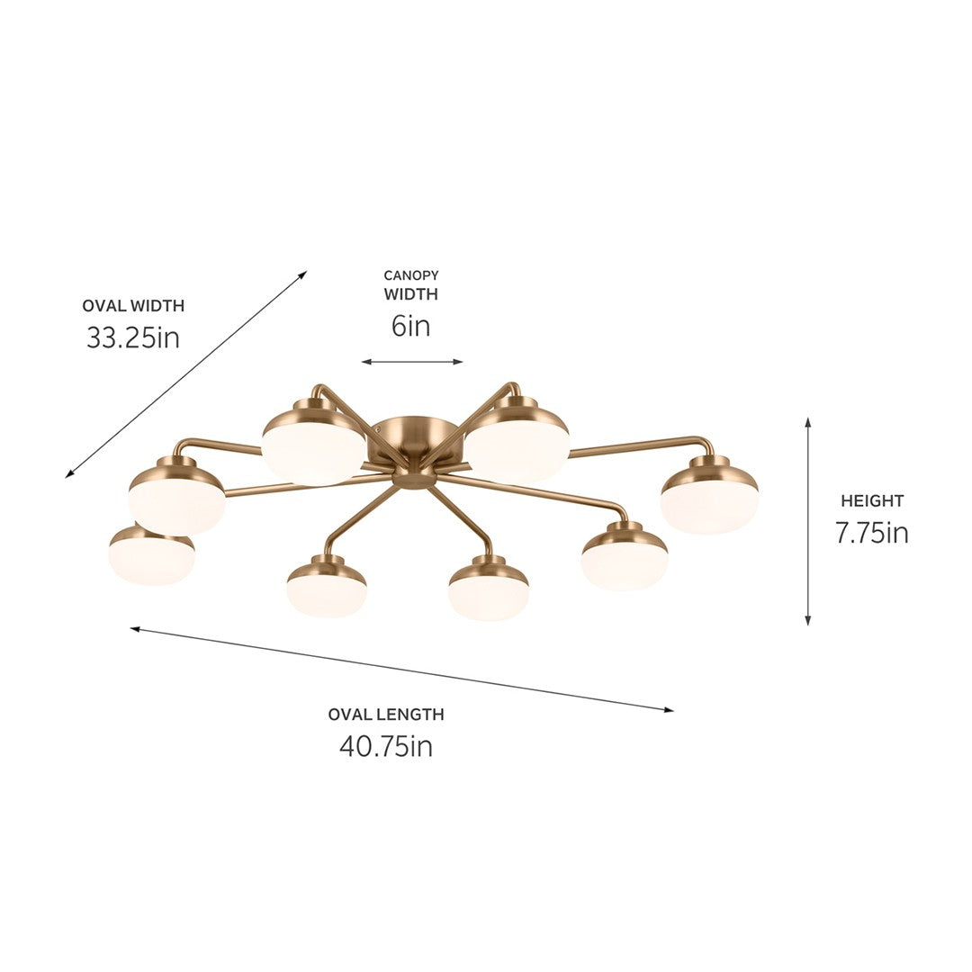 Kichler - 52608CPZ - LED Semi Flush Mount - Remy - Champagne Bronze