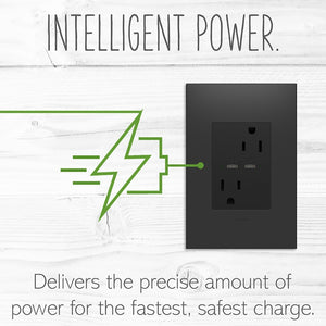 Legrand - ARTRUSB15PD30G4 - 15A Tamper-Resistant Ultra-Fast Plus Power Delivery USB Type-C/C Outlet, Plus-Size - adorne - Graphite