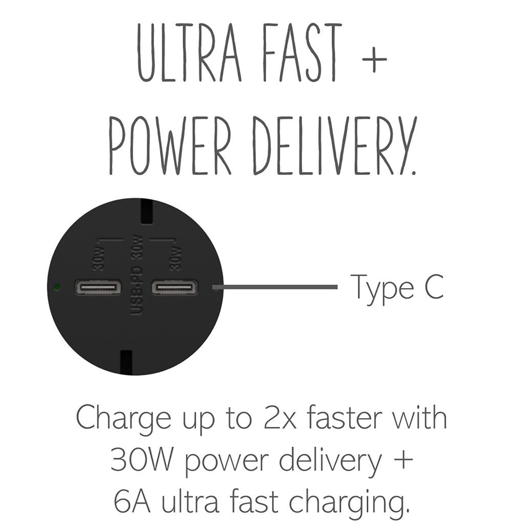 Legrand - ARTRUSB15PD30G4 - 15A Tamper-Resistant Ultra-Fast Plus Power Delivery USB Type-C/C Outlet, Plus-Size - adorne - Graphite