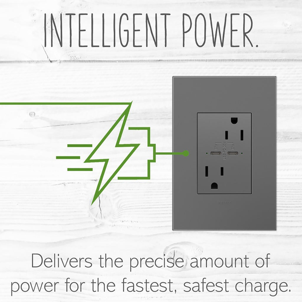 Legrand - ARTRUSB15PD30M4 - 15A Tamper-Resistant Ultra-Fast Plus Power Delivery USB Type-C/C Outlet, Plus-Size - adorne - Magnesium
