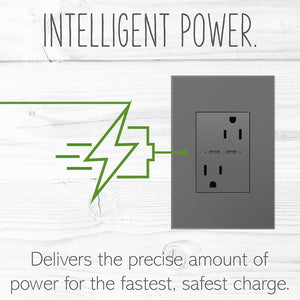 Legrand - ARTRUSB15PD30M4 - 15A Tamper-Resistant Ultra-Fast Plus Power Delivery USB Type-C/C Outlet, Plus-Size - adorne - Magnesium