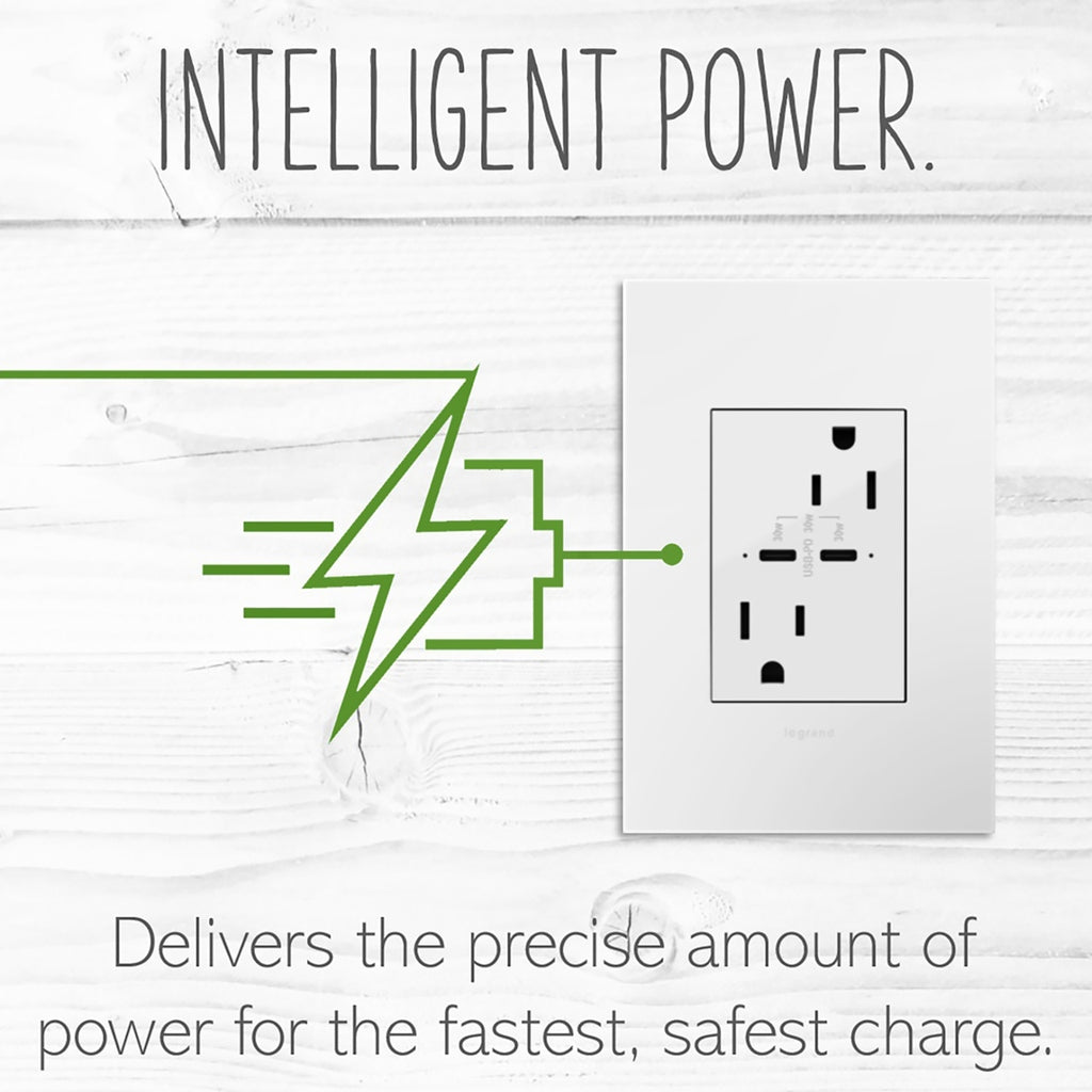 Legrand - ARTRUSB15PD30W4 - 15A Tamper-Resistant Ultra-Fast Plus Power Delivery USB Type-C/C Outlet, Plus-Size - adorne - White