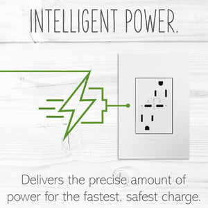 Legrand - ARTRUSB15PD30W4 - 15A Tamper-Resistant Ultra-Fast Plus Power Delivery USB Type-C/C Outlet, Plus-Size - adorne - White