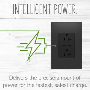 Legrand - ARTRUSB20PD30G4 - 20A Tamper-Resistant Ultra-Fast Plus Power Delivery USB Type-C/C Outlet, Plus-Size - adorne - Graphite