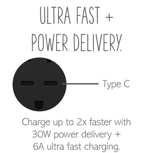 Legrand - ARTRUSB20PD30G4 - 20A Tamper-Resistant Ultra-Fast Plus Power Delivery USB Type-C/C Outlet, Plus-Size - adorne - Graphite