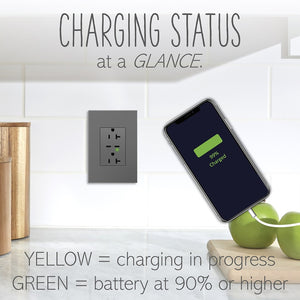 Legrand - ARTRUSB20PD30M4 - 20A Tamper-Resistant Ultra-Fast Plus Power Delivery USB Type-C/C Outlet, Plus-Size - adorne - Magnesium