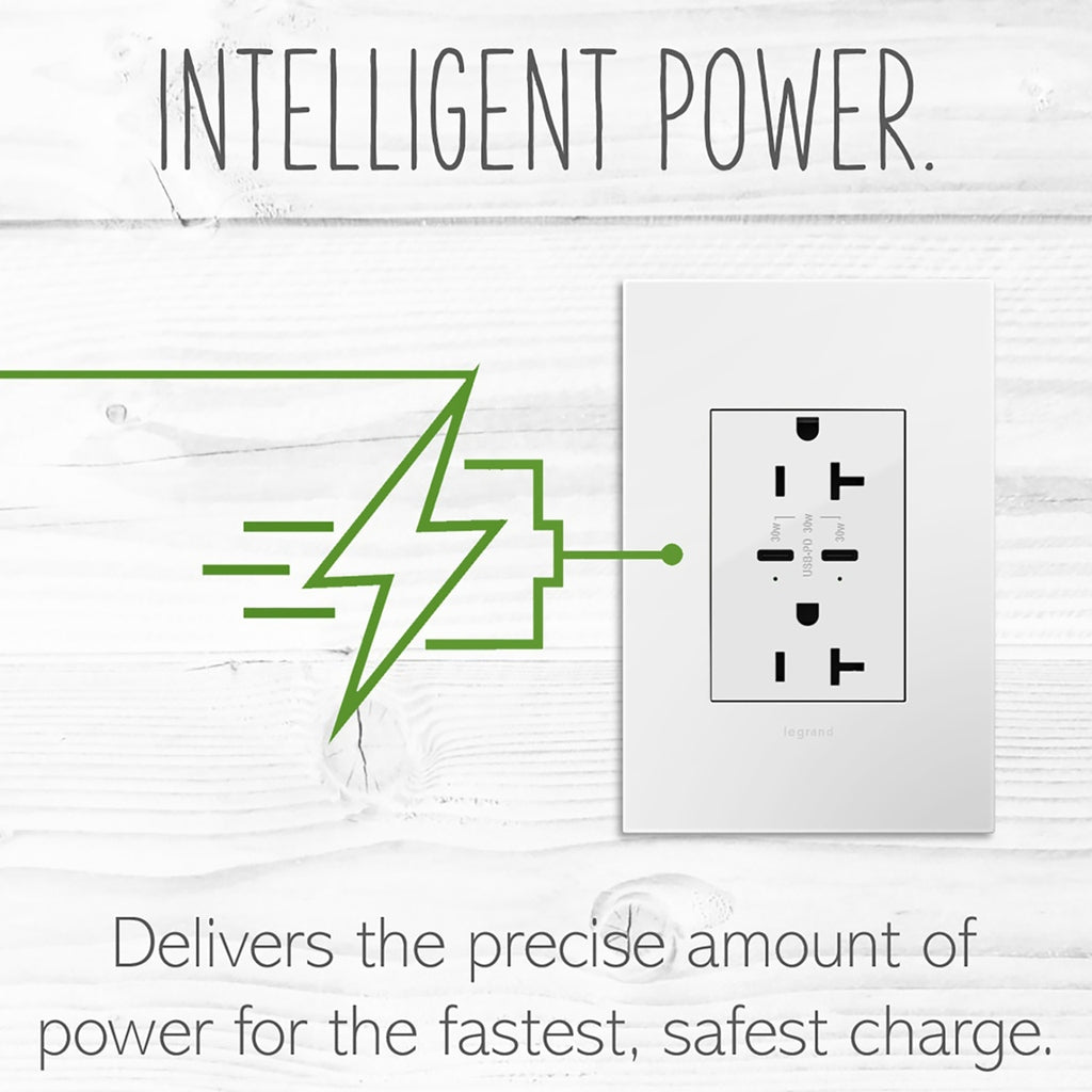 Legrand - ARTRUSB20PD30W4 - 20A Tamper-Resistant Ultra-Fast Plus Power Delivery USB Type-C/C Outlet, Plus-Size - adorne - White