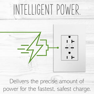 Legrand - ARTRUSB20PD30W4 - 20A Tamper-Resistant Ultra-Fast Plus Power Delivery USB Type-C/C Outlet, Plus-Size - adorne - White