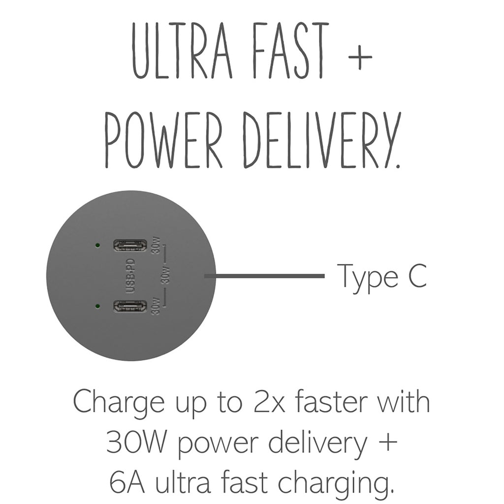 Legrand - ARUSB30PDM4 - Ultra-Fast Plus Power Delivery USB Type-C/C Outlet Module - adorne - Magnesium