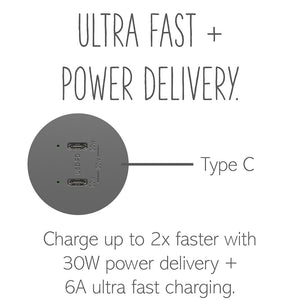 Legrand - ARUSB30PDM4 - Ultra-Fast Plus Power Delivery USB Type-C/C Outlet Module - adorne - Magnesium