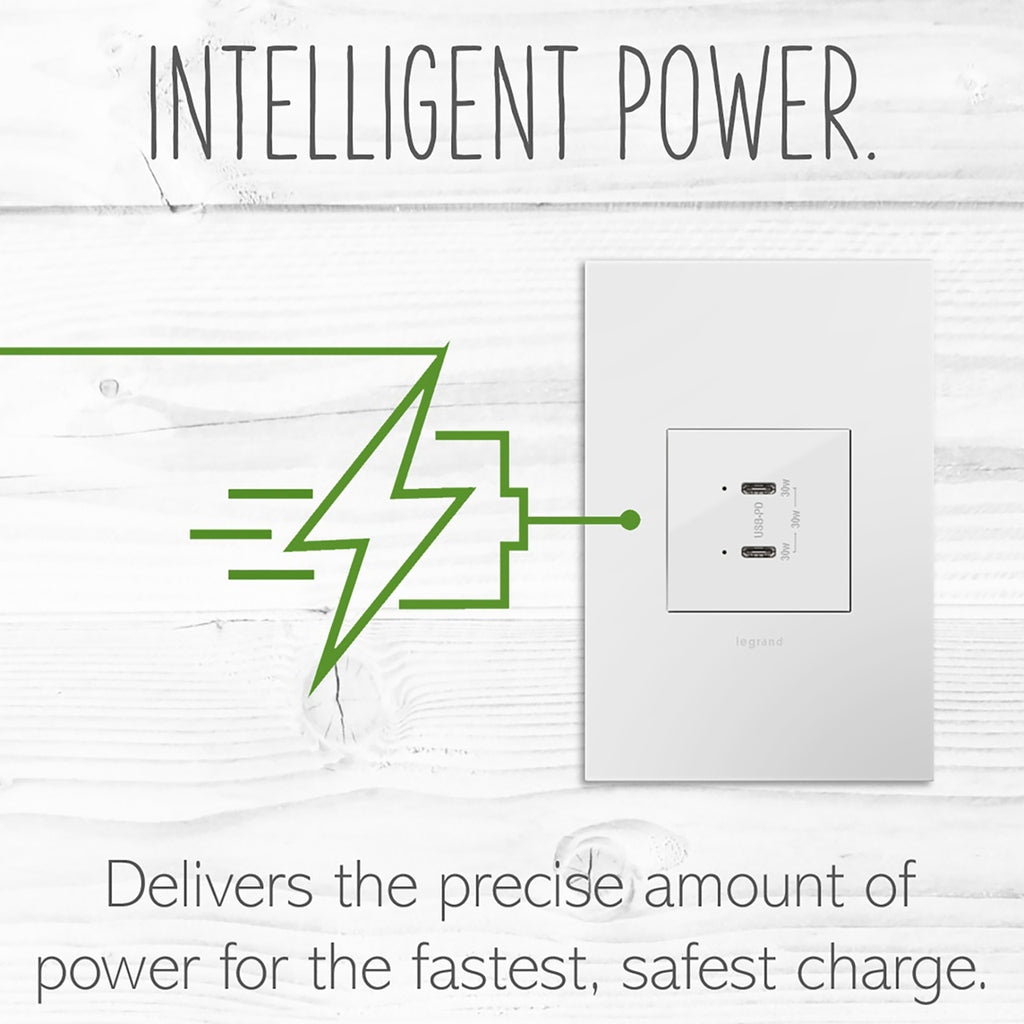 Legrand - ARUSB30PDW4 - Ultra-Fast Plus Power Delivery USB Type-C/C Outlet Module - adorne - White