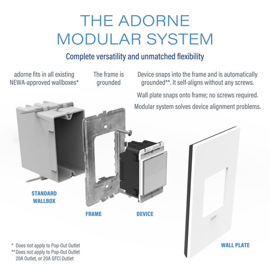Legrand - AWP2GOM - Two-Gang Screwless Wall Plate with Microban - adorne - Oatmeal