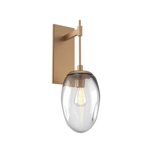 Hammerton Studio - IDB0063-23-NB-C-E2 - Wall Sconce - Meteo - Novel Brass