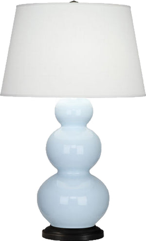 Robert Abbey - 341X - One Light Table Lamp - Triple Gourd - Baby Blue Glazed Ceramic w/Deep Patina Bronze