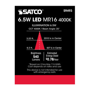 Satco - S9493 - Light Bulb - Gray