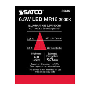 Satco - S9616 - Light Bulb - Gray