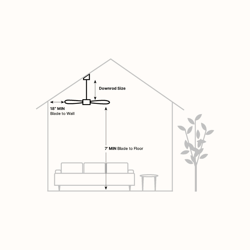 Lighting measurement guide ceiling fans