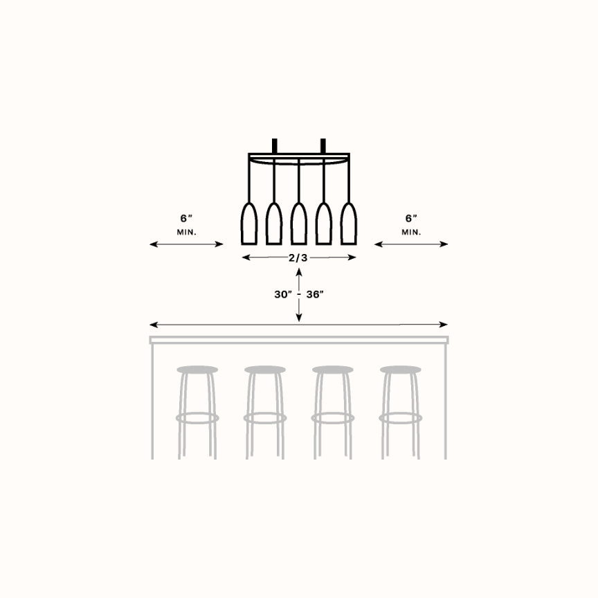 Lighting measurement guide kitchen