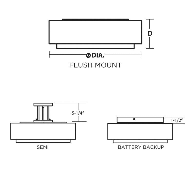 AFX Lighting - SAF1824LAJUD-JT - LED Flush Mount - Sanibel - Jute