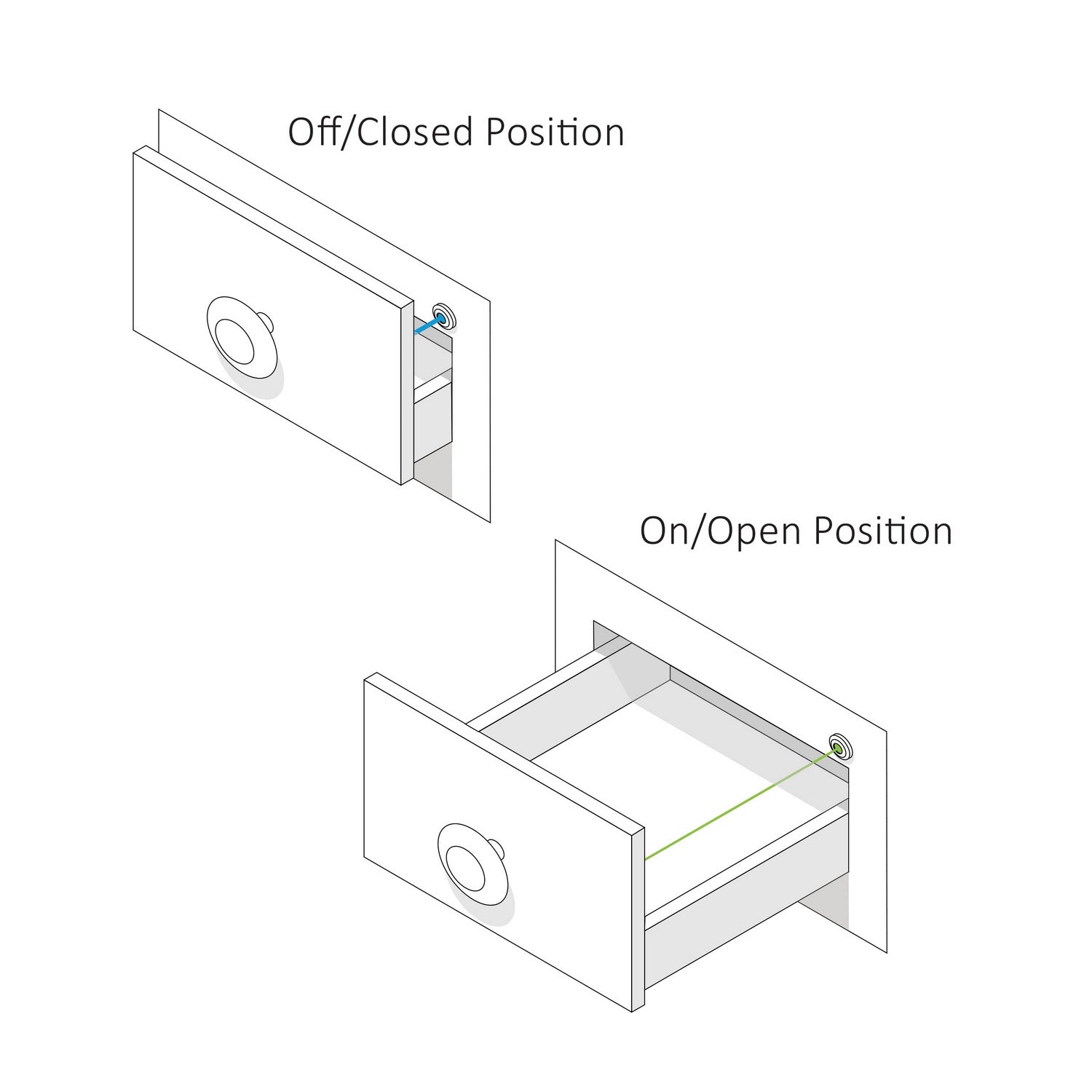 Diode LED - DI-SWTH-PRX - Proximity Sensor Switch