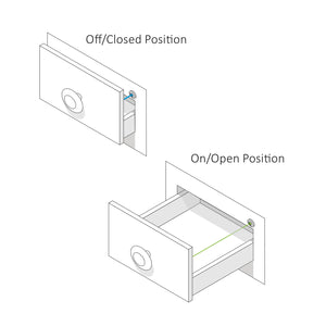 Diode LED - DI-SWTH-PRX - Proximity Sensor Switch