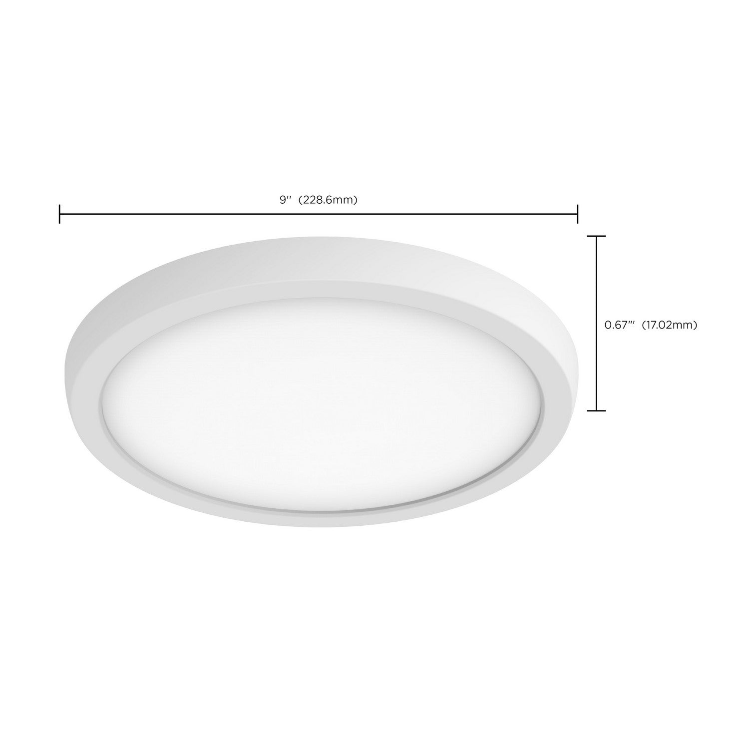 Nuvo Lighting - 62-1743 - LED Flush Mount - White