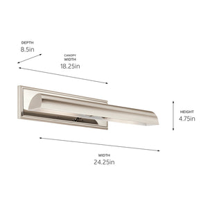 Kichler - 52686PN - LED Picture Light - Carston - Polished Nickel
