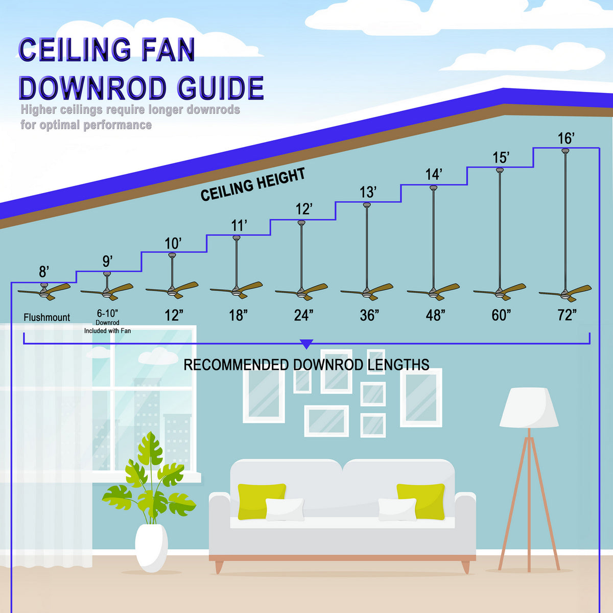 Ventiara Ceiling Fan