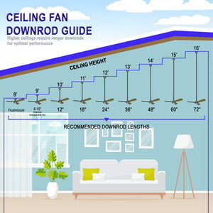 Ventiara Ceiling Fan